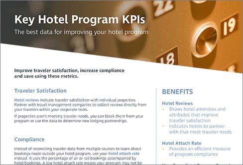 Key Hotel Program KPI's